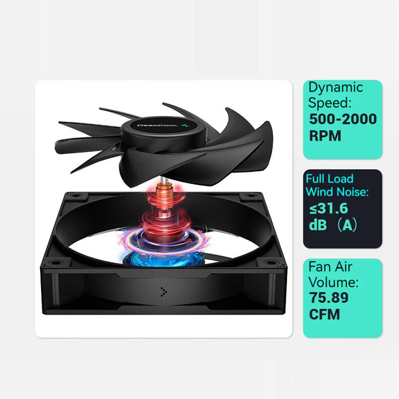 DEEPCOOL AG400 4 히트 파이프 듀얼 팬 C - Air Cooler Cpu 리뷰 및 가격