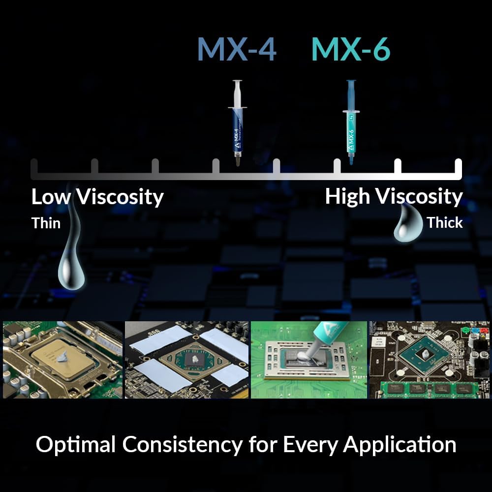 ARCTIC MX-6 (2g/4g/8g) 최고 성능의  - Thermal Paste 리뷰 및 가격